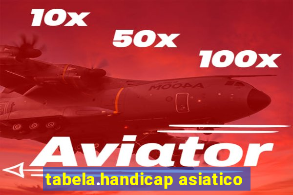 tabela.handicap asiatico