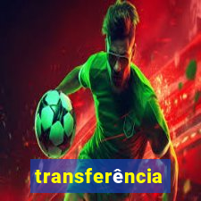 transferência interna puc minas 2024